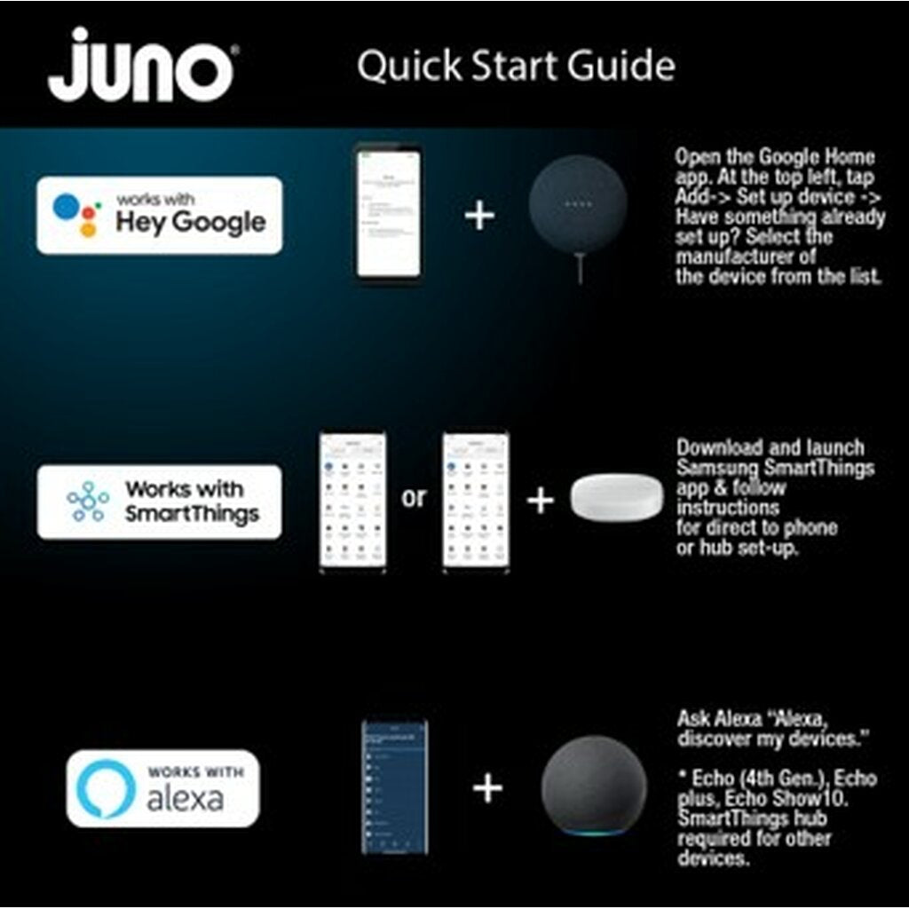 Juno WF6C REG TUWH MW M6 Fixture The 6in. Smart Regressed Wafer is the