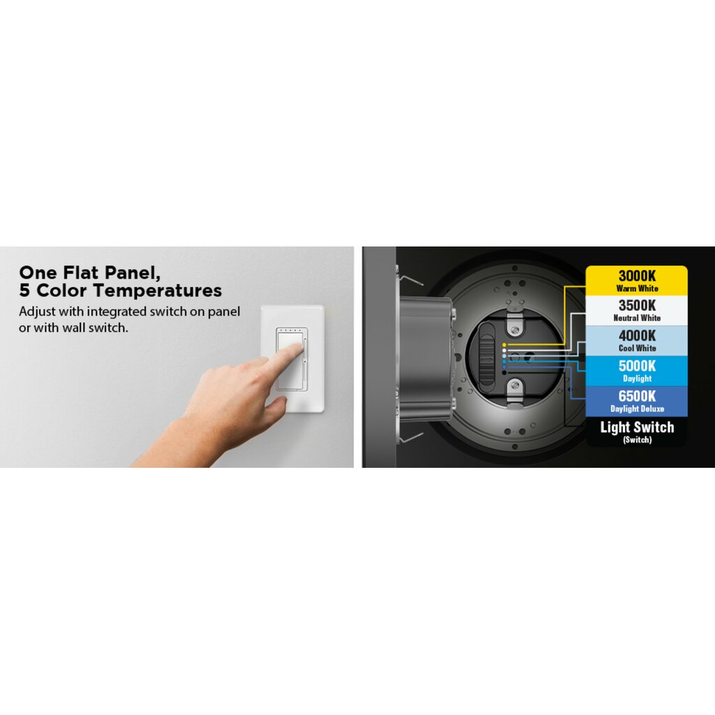 Feit Electric 74206/6WYCA 10.5W LED Wafer Dimmable Fixture 7.5 in.
