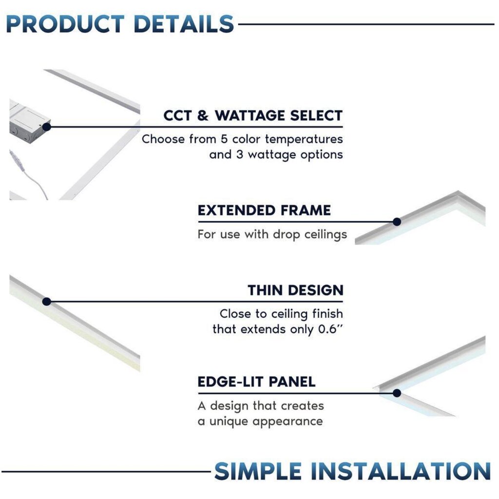 Luxrite LR24164 20W/30W/40W LED Frame Panel Dimmable Fixture 2X2 FRAME