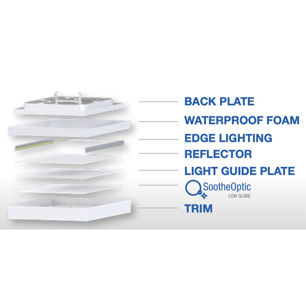 Green Creative 58248 10W 5.5" Square LED Downlight Dimmable Fixture -