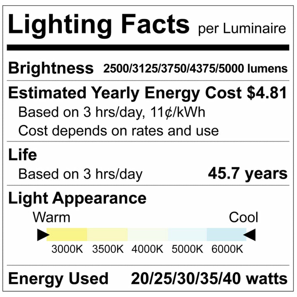 Luxrite LR25311 20W/25W/30W/35W/40W LED Dimmable Fixture 2X2