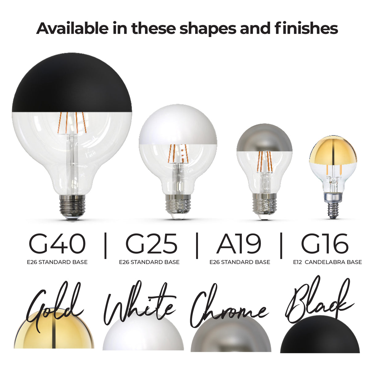 Bulbrite 776840 6W G40 Warm White LED Light Bulb