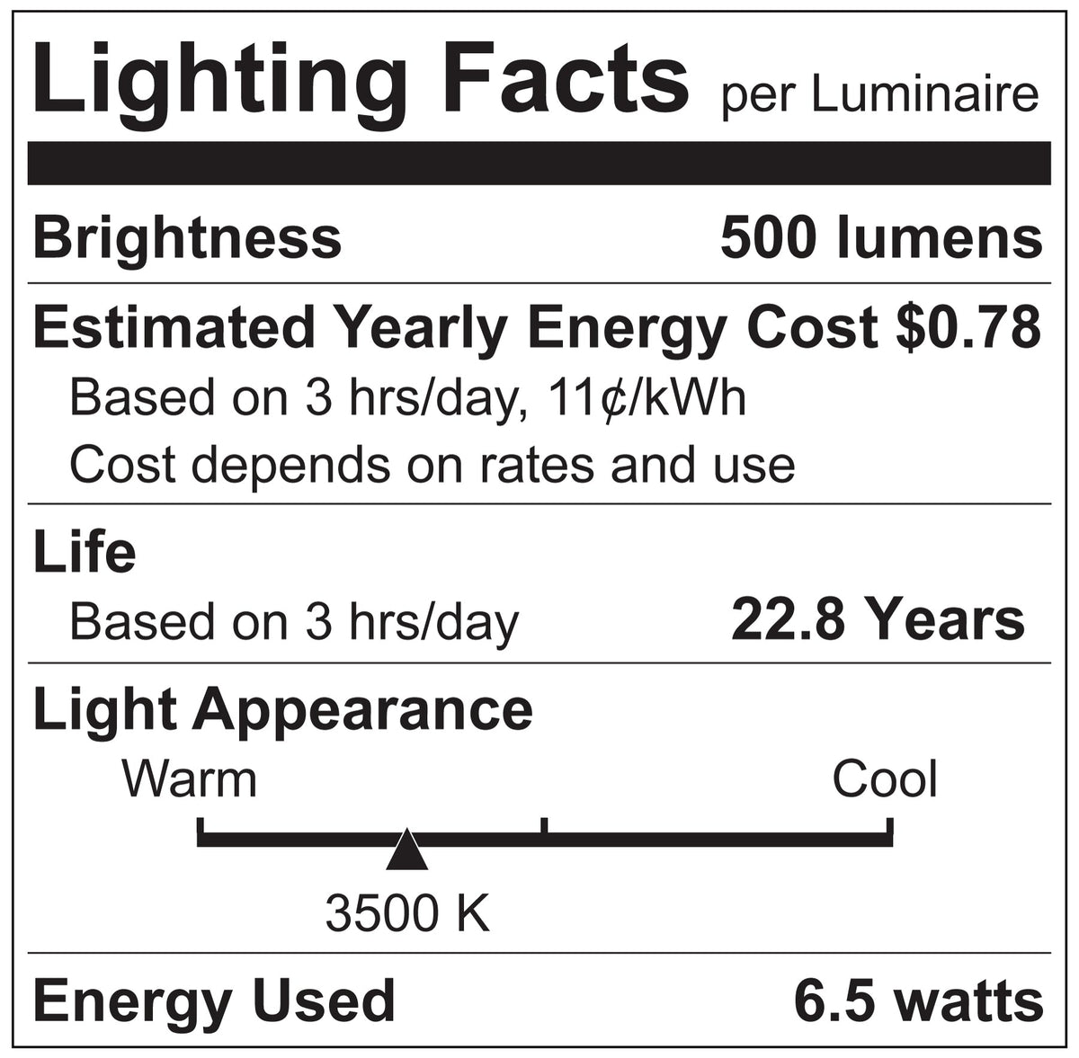 Luxrite LR21408 MR16 GX5.3 6.5W 3500K LED Light Bulb