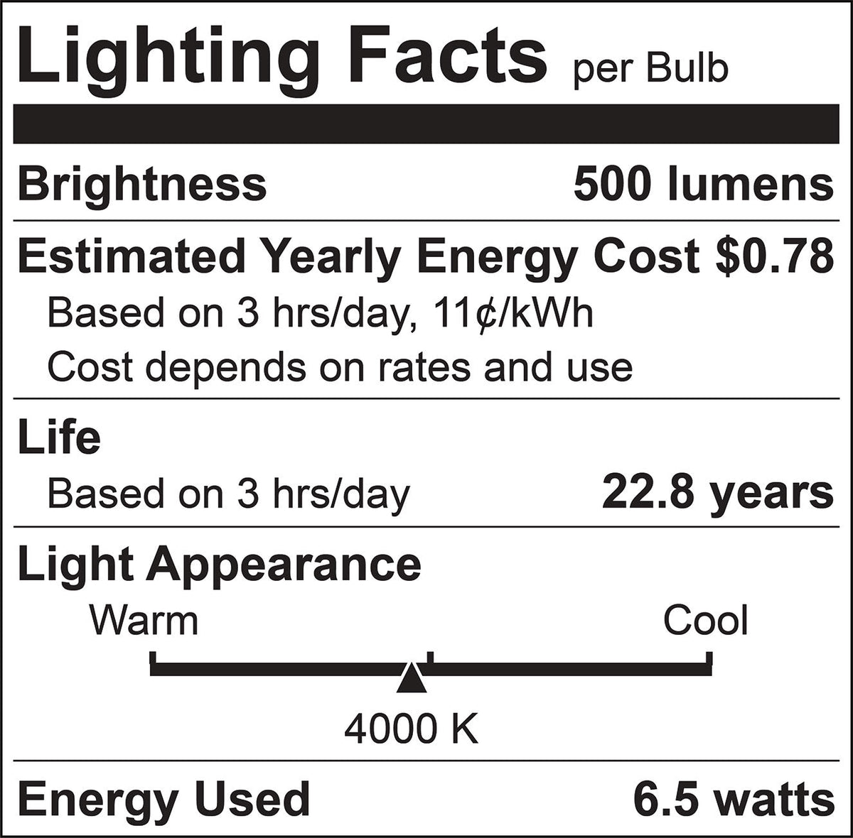 Luxrite LR21502 MR16 GU10 6.5W 4000K LED Light Bulb