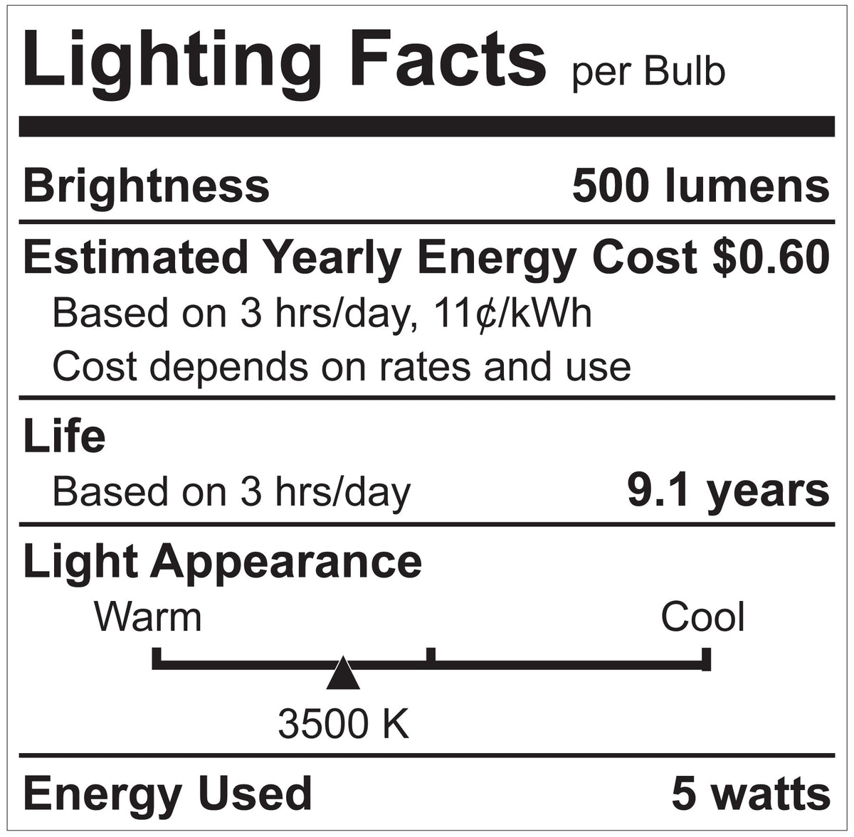 Luxrite LR21643 T6.5 5W E12 3500K LED Light Bulb
