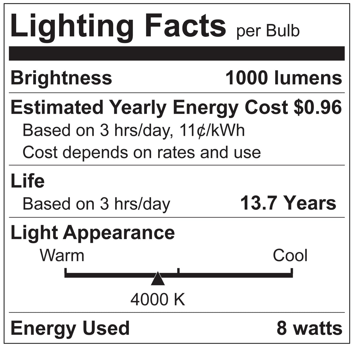 Luxrite LR21712 Ctc 8W E12 3500K Filament LED Light Bulb