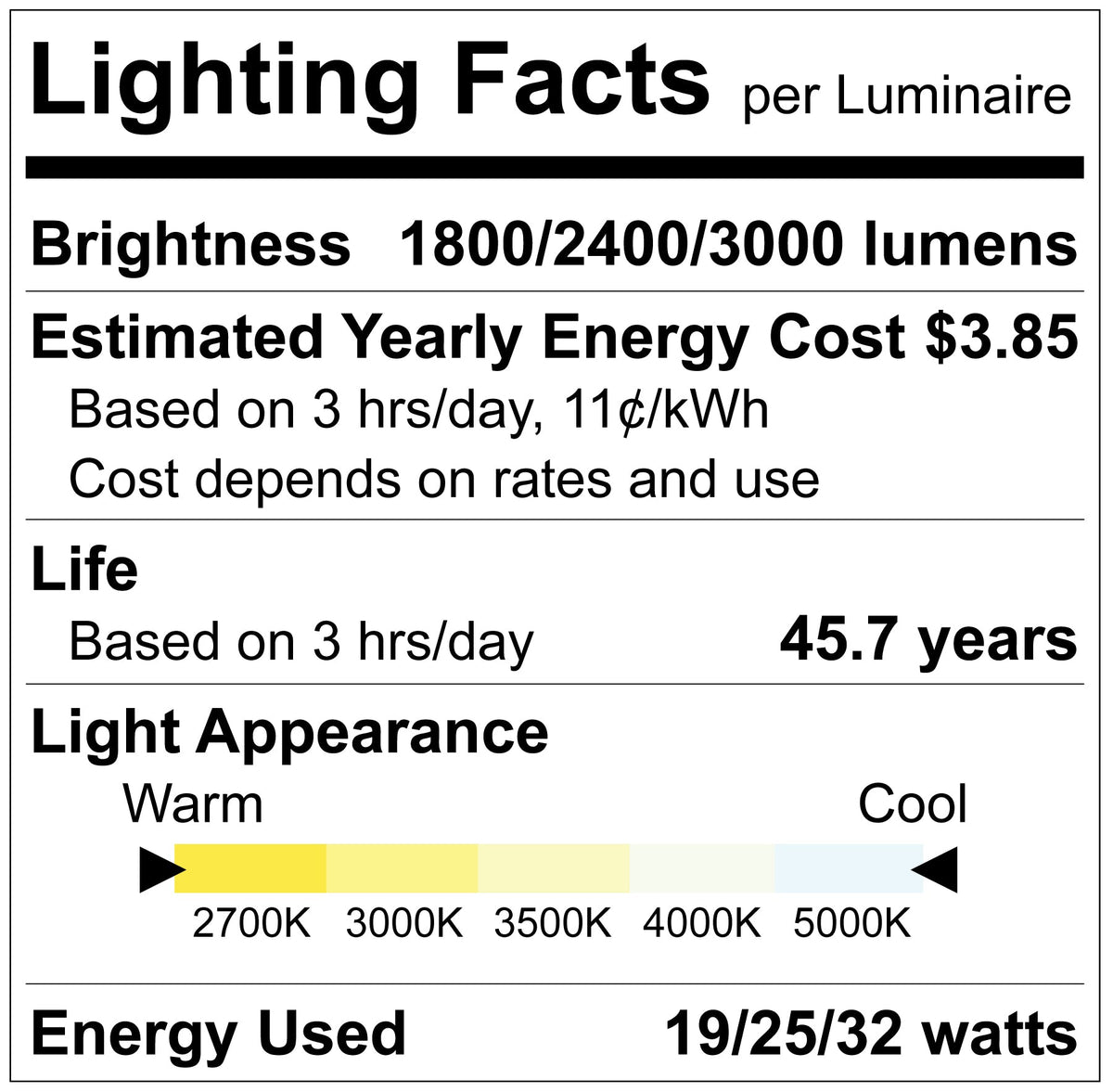 Luxrite LR22676 6" Regressed Mini Panel - CCT & Wattage Selectable - Dual Dimming/universal Voltage