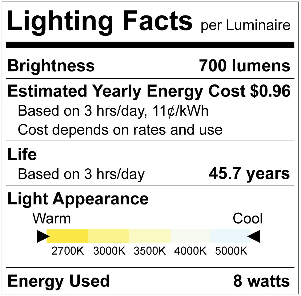 Luxrite LR23233 8W 4" Downlight Retrofit Gimbal 5CCT