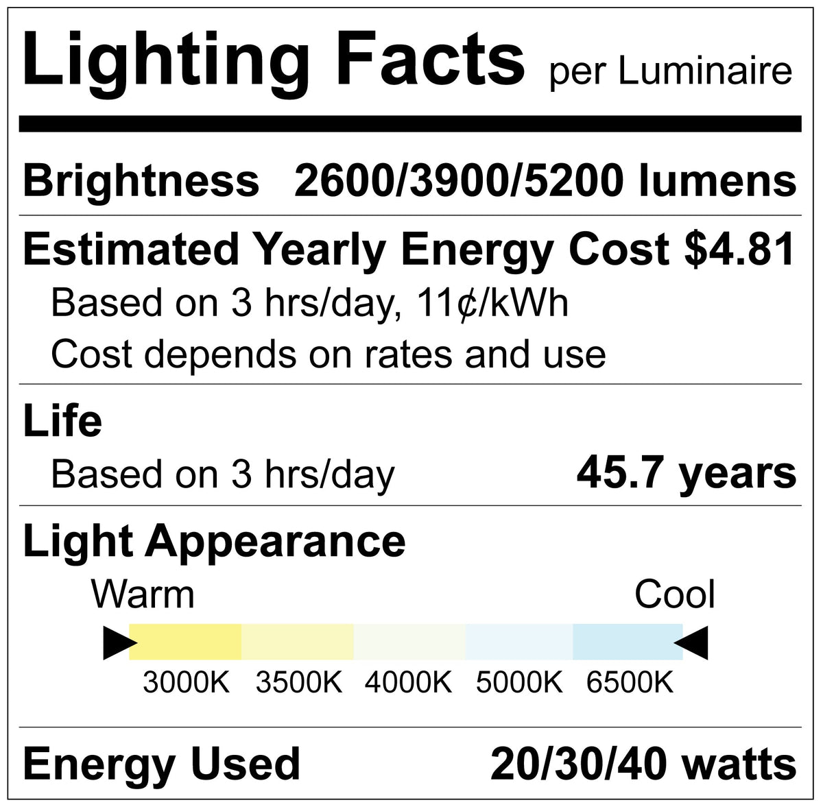 Luxrite LR24168 1X4 Frame Panel Wattage Selectable 5CCT