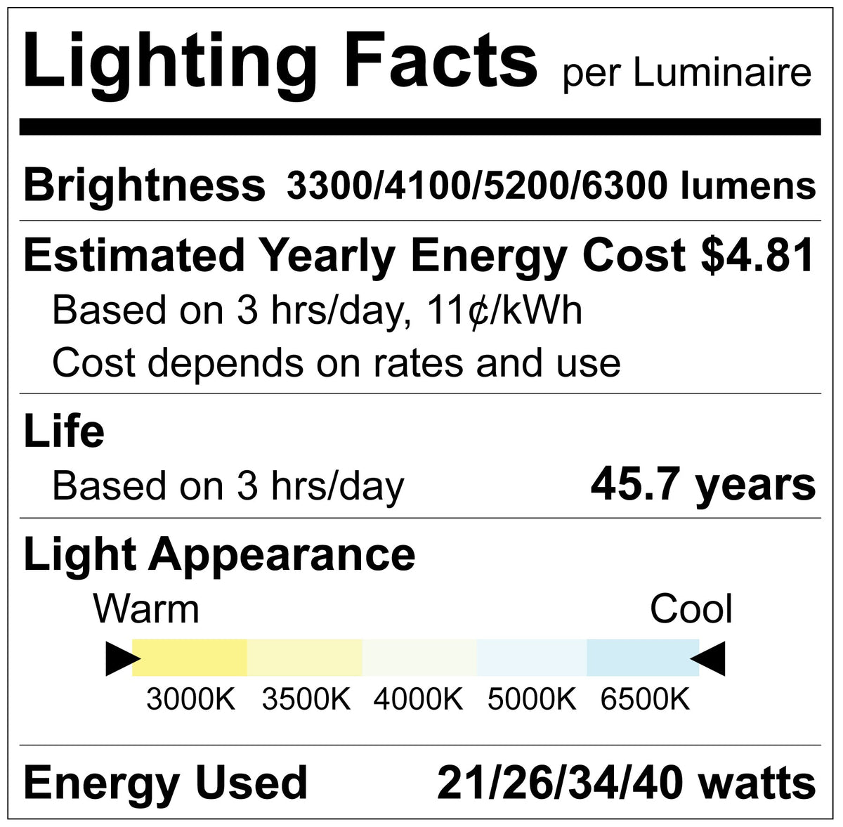 Luxrite LR25363+MS 4' High Output Linear Fixture Sensor Ready - 5CCT & 4 Wattage Selectable + MS