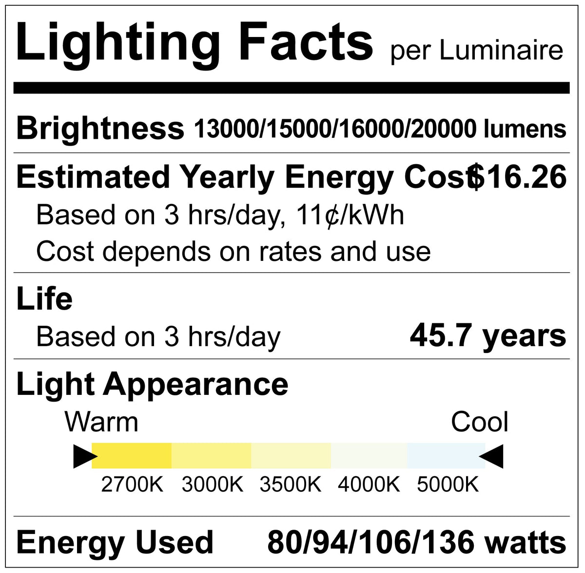 Luxrite LR25366+EM+MS 8' Very High Output Linear Fixture Sensor Ready - 5CCT & 4 Wattage Selectable + EM +ms