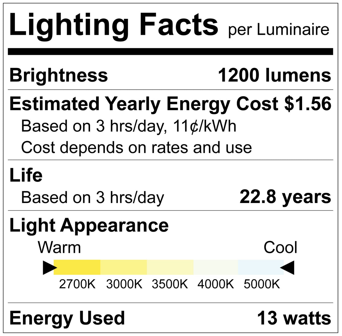 Luxrite LR31626 PAR38 13W - 5 CCT Selectable LED Light Bulb