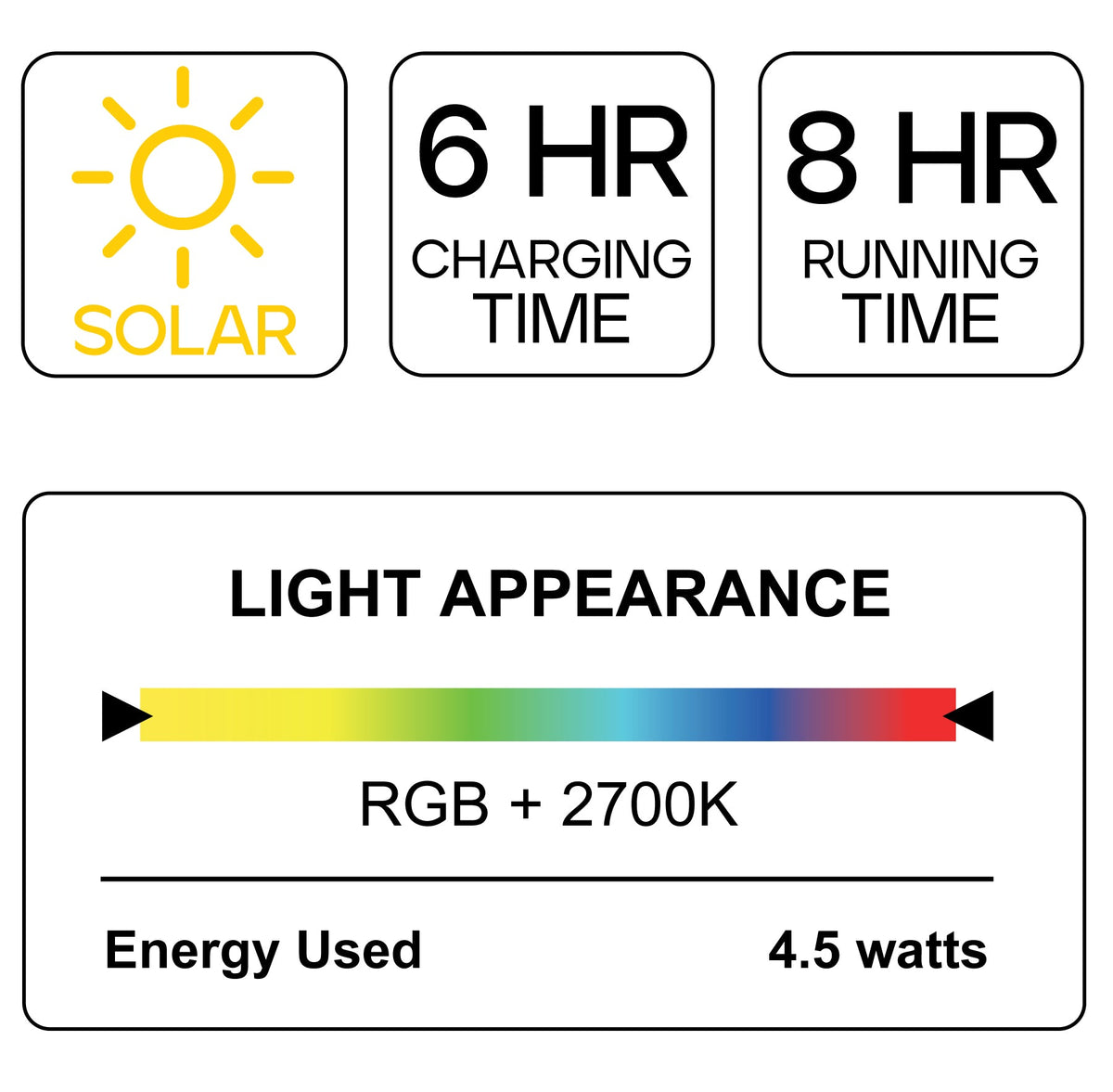 Luxrite LR40039 4.5W 35' RGBW Solar String Lights