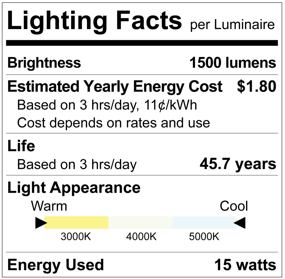 Luxrite LR40346 15W 4" Downlight - CCT Selectable Wall Sconce Cube