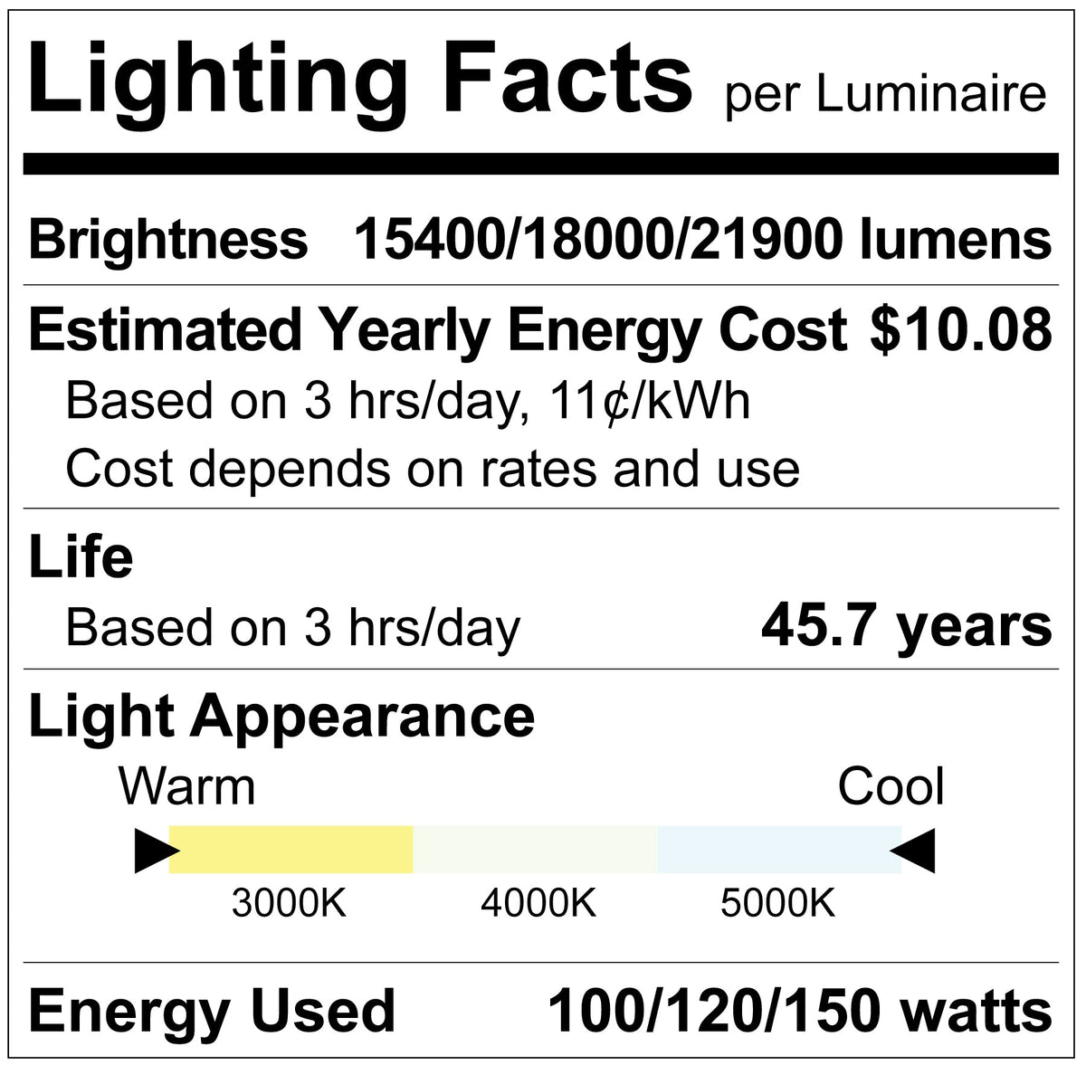 Luxrite LR40375 150W Universal Flood Light Slipfitter & Trunion Mount - CCT & Wattage Selectable