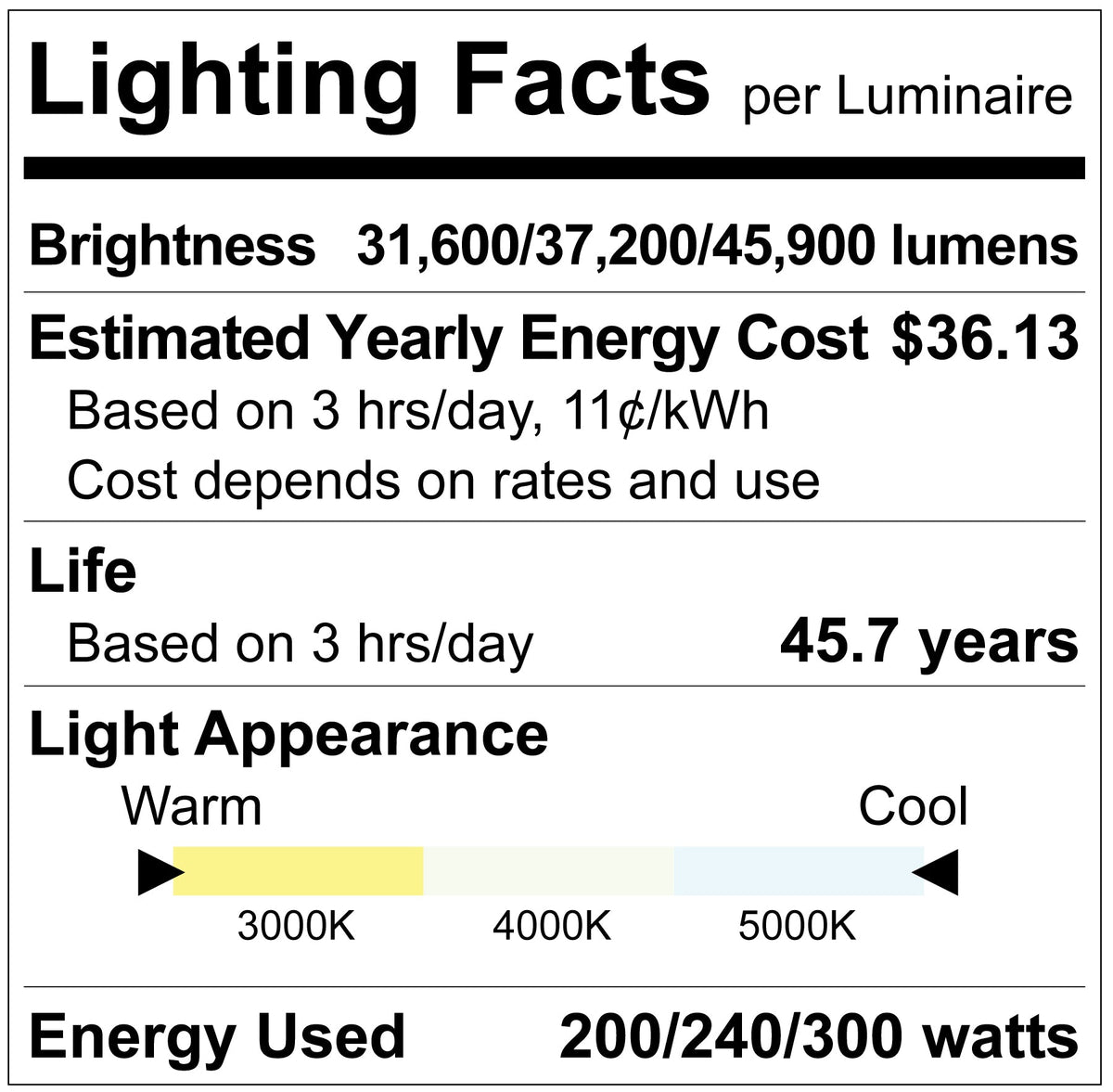 Luxrite LR41132 300W Adjustable Shoebox Light - Optic LENS/3CCT/3WATTAGE Selectable