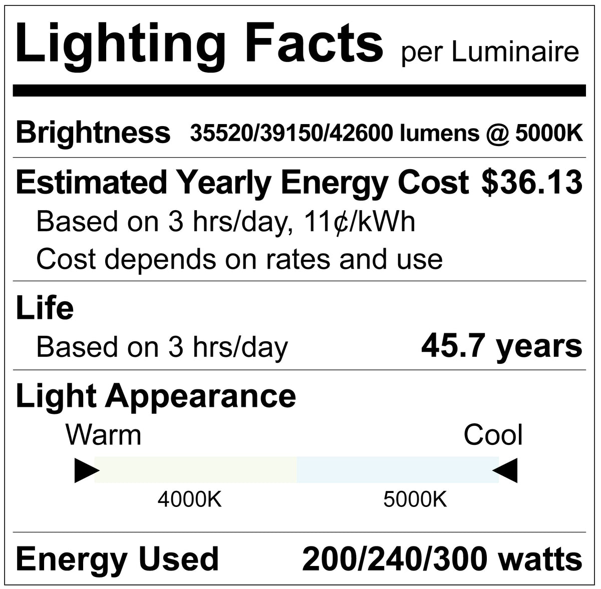 Luxrite LR41549 300W UFO Highbay 2CCT & 3WATTAGE Selectable