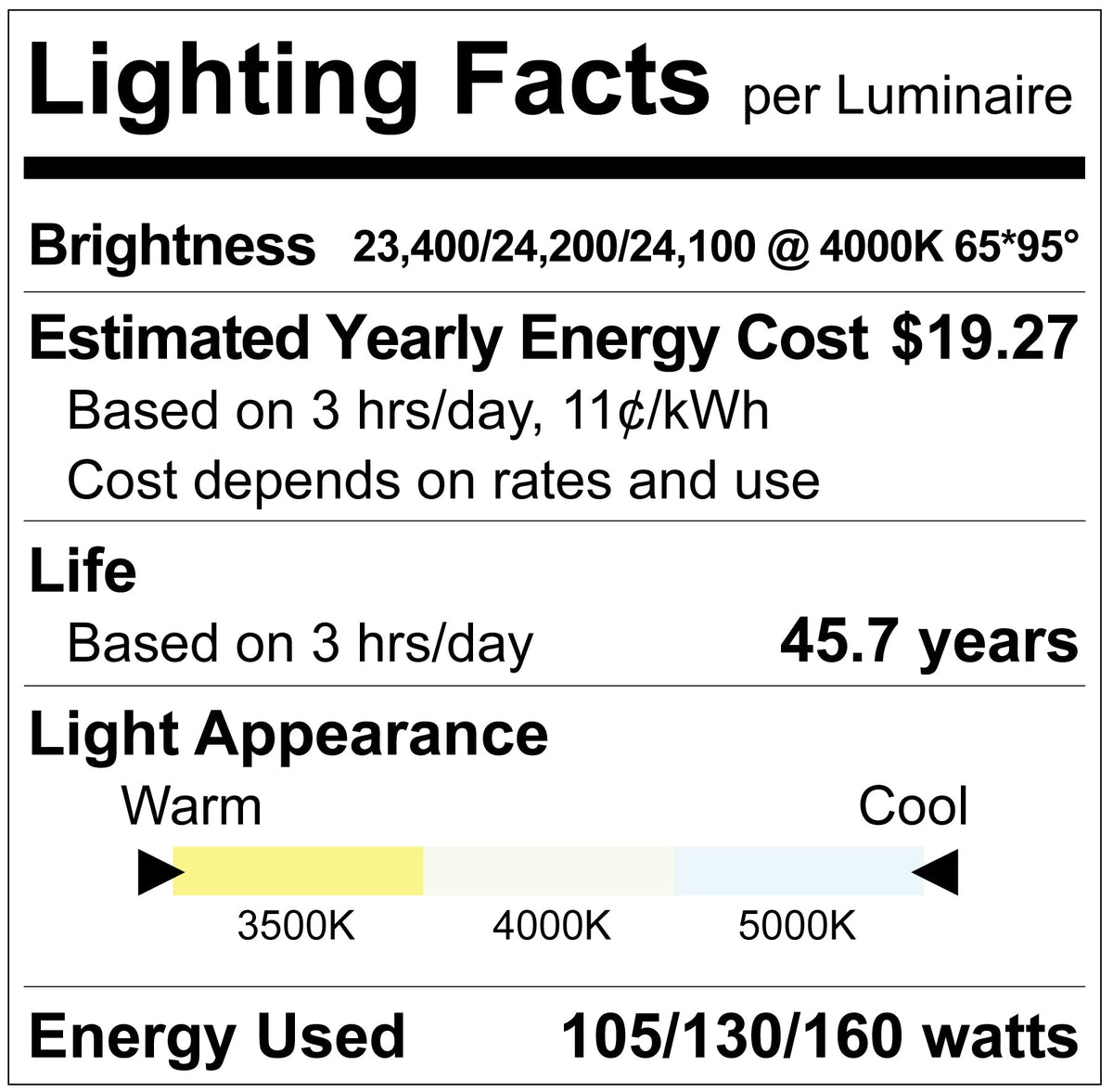 Luxrite LR41720 160W Slim Linear Highbay - 3CCT/3 WATT/3 Beam Angle Selectable