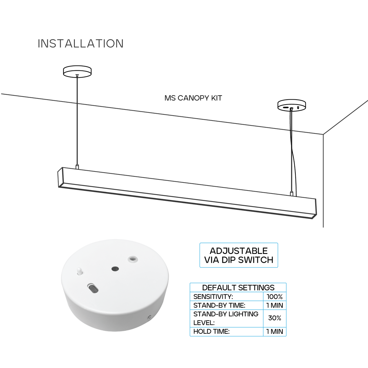Luxrite LR42636 Architectural Linkable Linear - Motion Sensor Canopy
