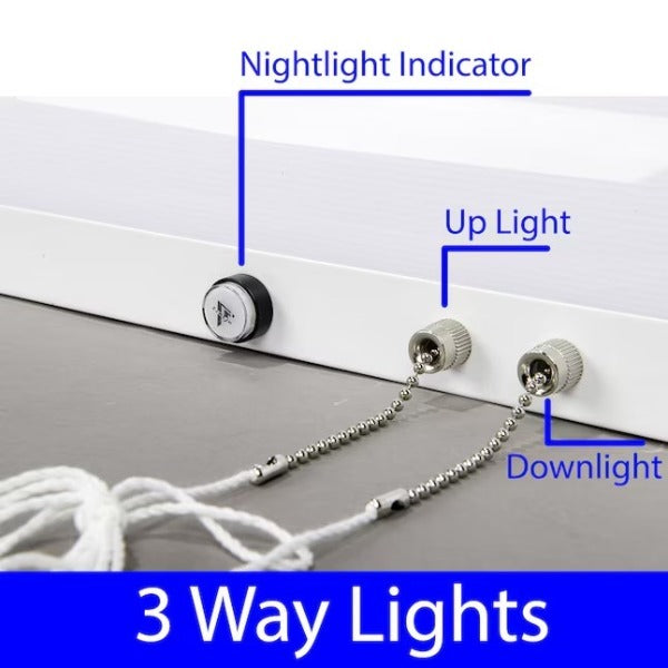 Energetic Lighting E2BL2040D-840 58W LED Dimmable Patient Fixture