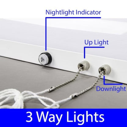 Energetic Lighting E2BL2040D-840 58W LED Dimmable Patient Fixture