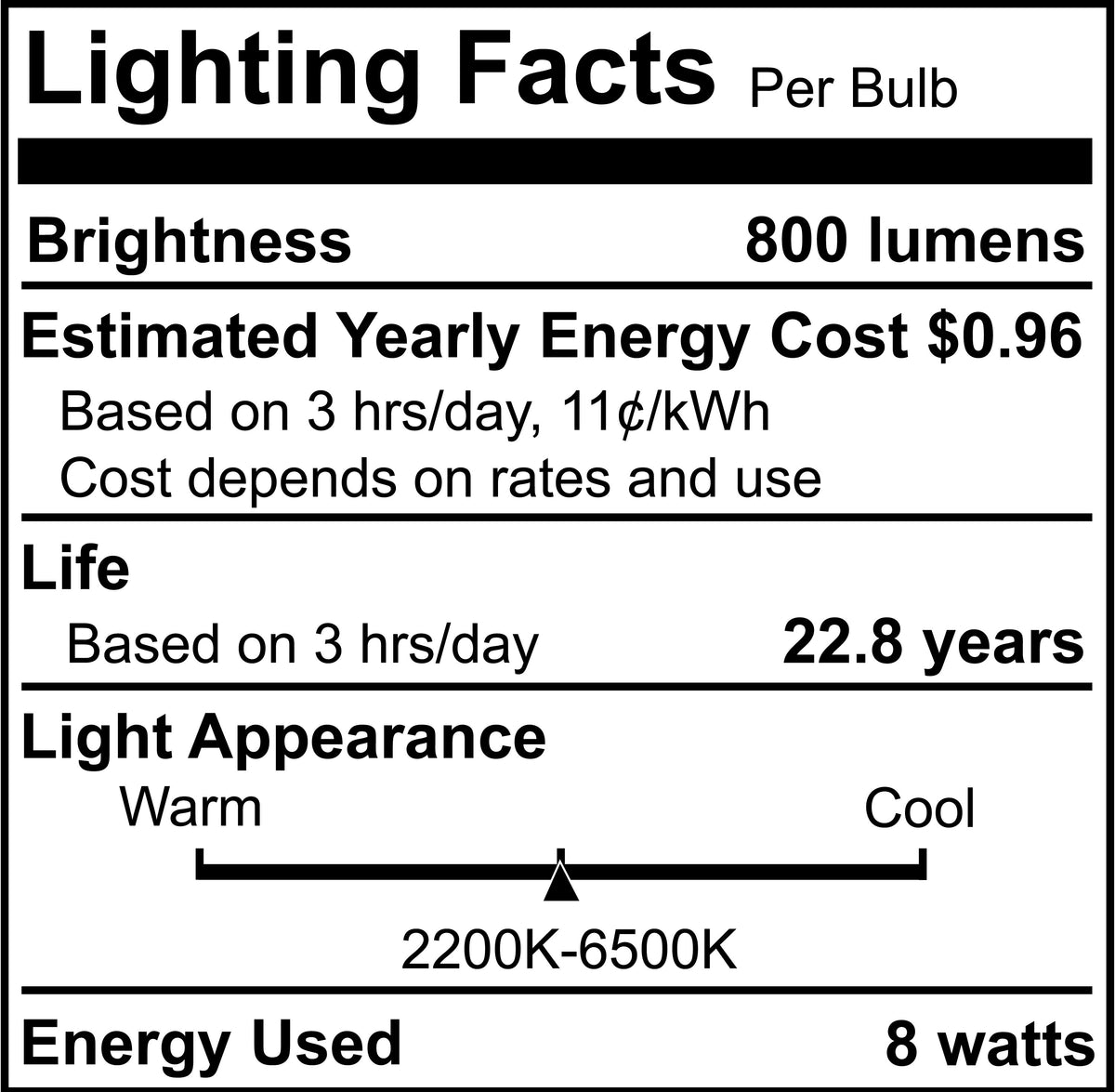 Bulbrite 190120 Bulbrite Solana Smart LED Wifi Light Bulb, A19 / E26 Base, 8W, 2200K-6500K , White Finish