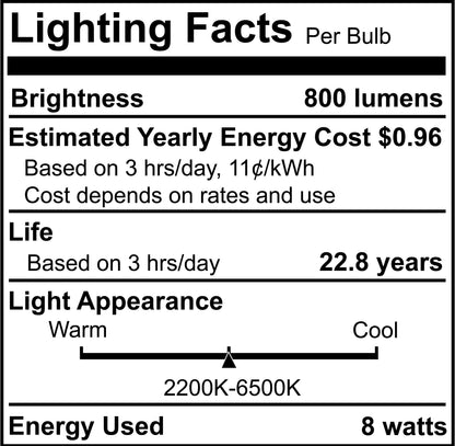 Bulbrite 190120 Bulbrite Solana Smart LED Wifi Light Bulb, A19 / E26 Base, 8W, 2200K-6500K , White Finish