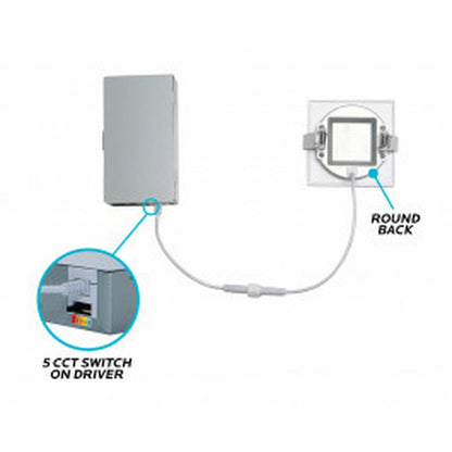 Luxrite LR23754 8W 3" Square LED Downlight Dimmable Fixture SQUARE