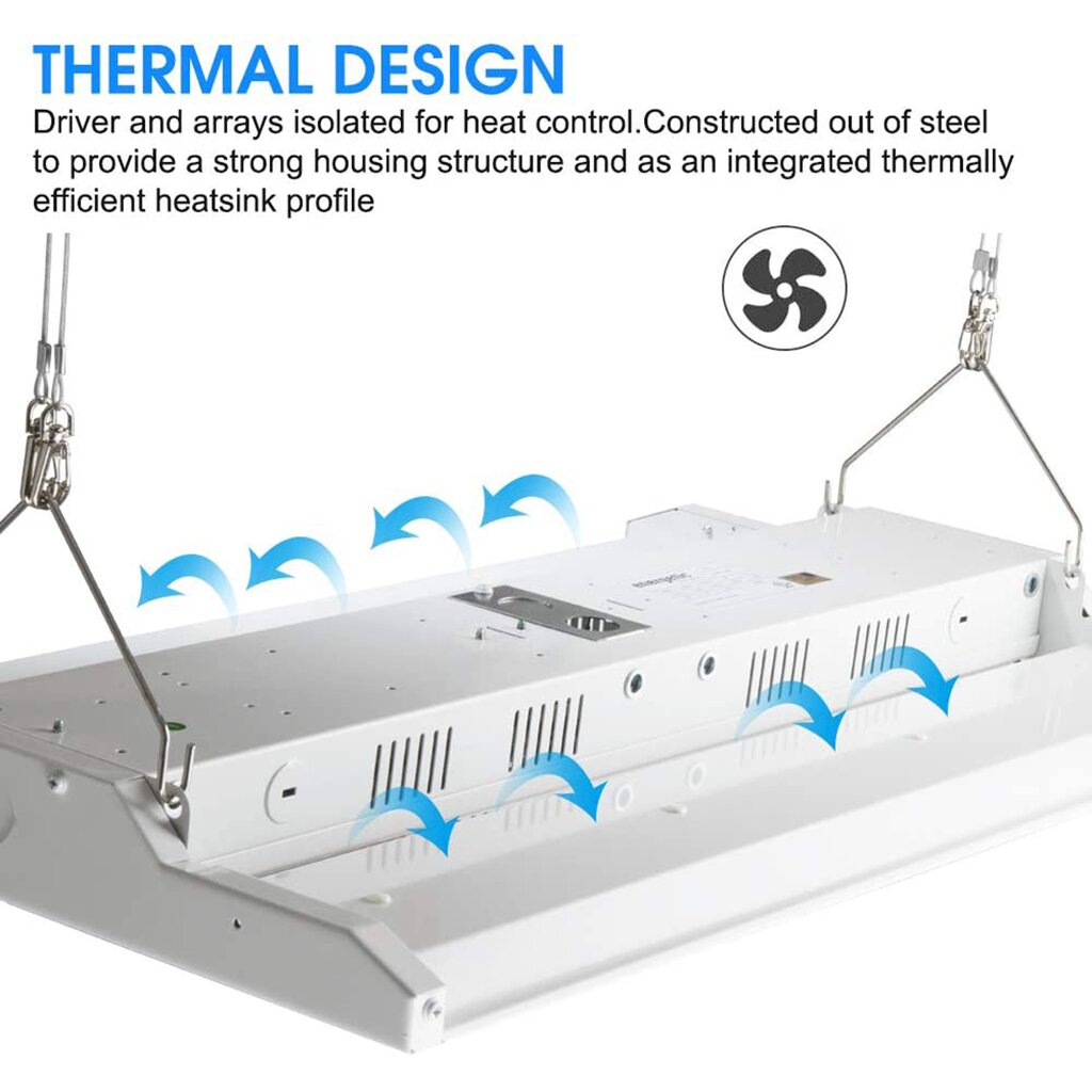 Energetic Lighting E2HBD165-850 162W LED High Bay Dimmable Fixture 2'