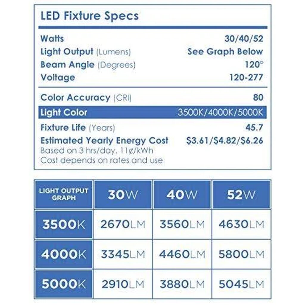 Sunlite 85461-SU 30W/40W/52W LED Dimmable Fixture 2x4 Foot Lay-in