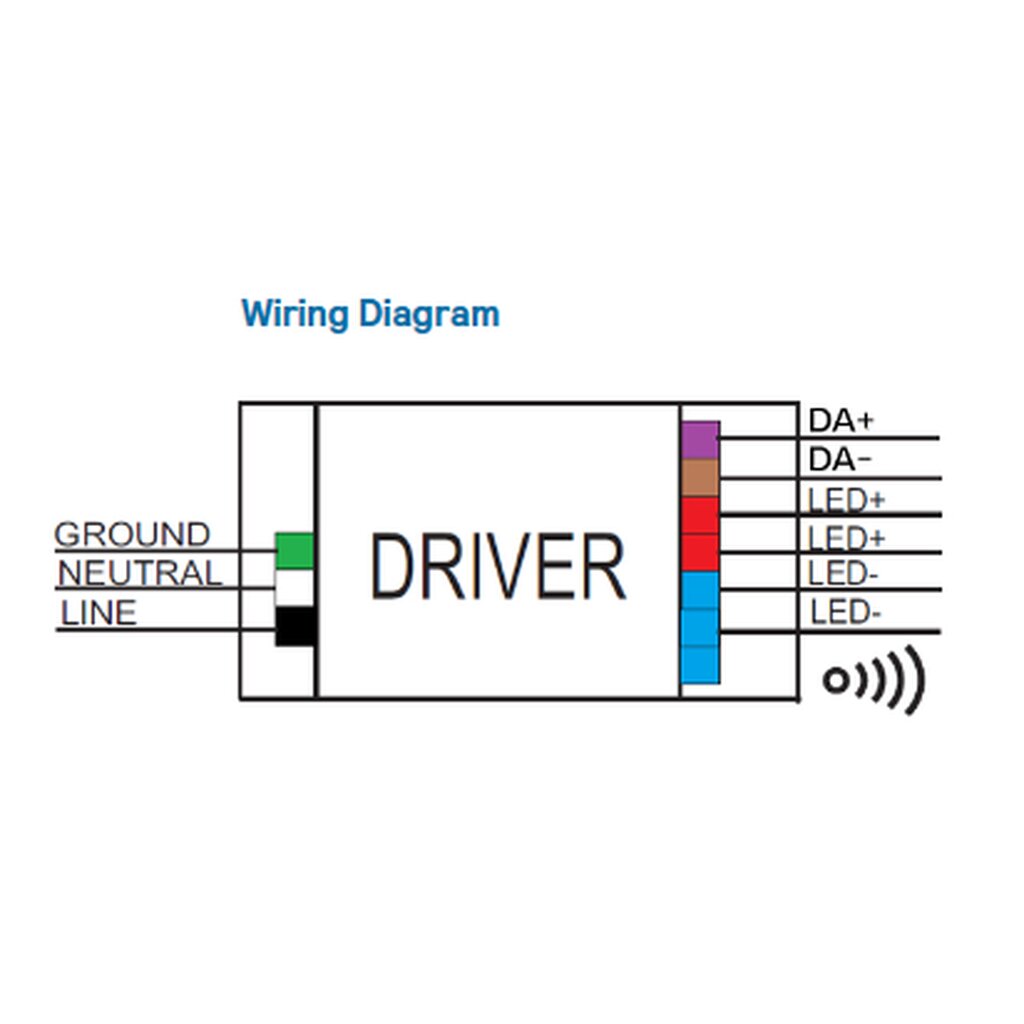 Philips XI040C110V054VPT2 LED Driver 40W LED Advance Xitanium SR -