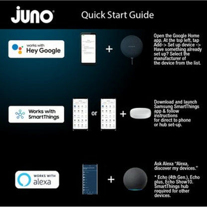 Juno WF4C ADJ TUWH MW M6 Fixture The 4in. Smart Adjustable Wafer is