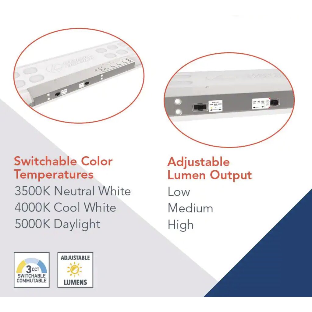 Lithonia CPX 1X4 ALO7 SWW7 M4 35.7W LED Fixture Contractor Select CPX