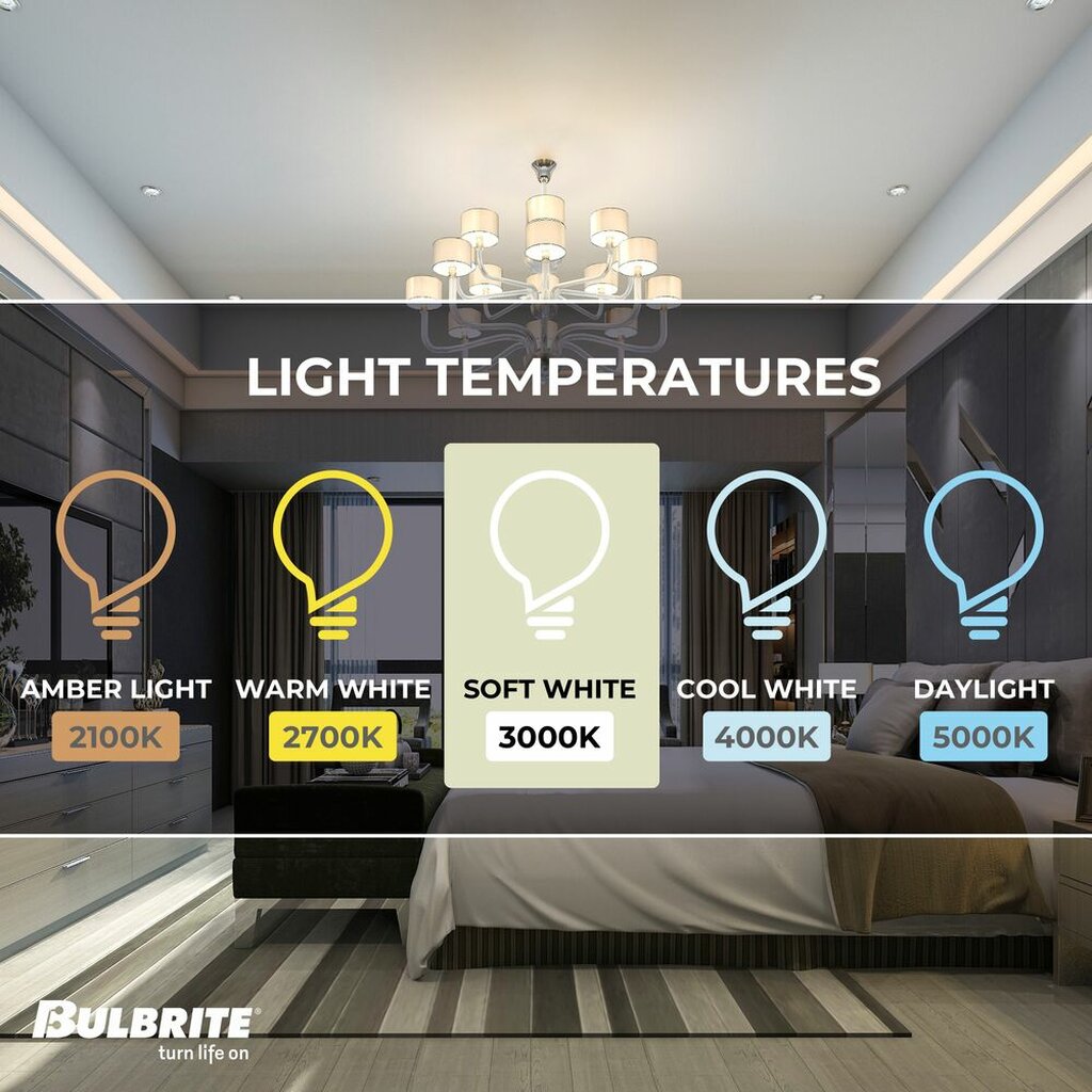 4 pack - Bulbrite 862875 4W G16 Soft White Light Bulb