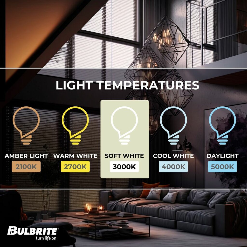 4 pack - Bulbrite 862873 5W T9 Soft White Light Bulb