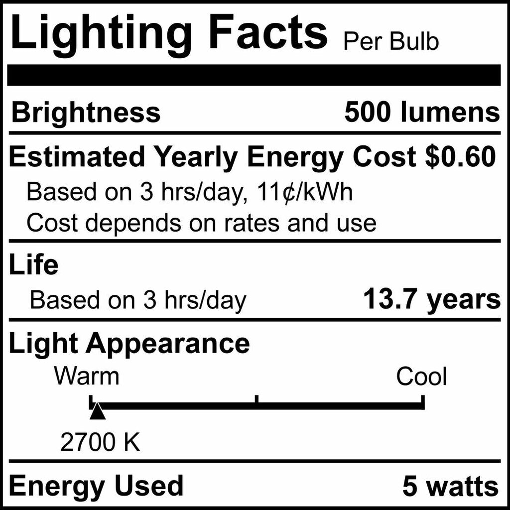 4 pack - Bulbrite 862872 5W T9 Warm White Light Bulb
