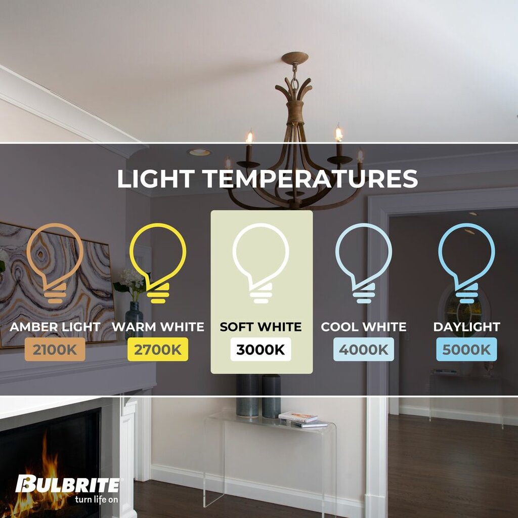 4 pack - Bulbrite 862871 5W CA10 Soft White Light Bulb