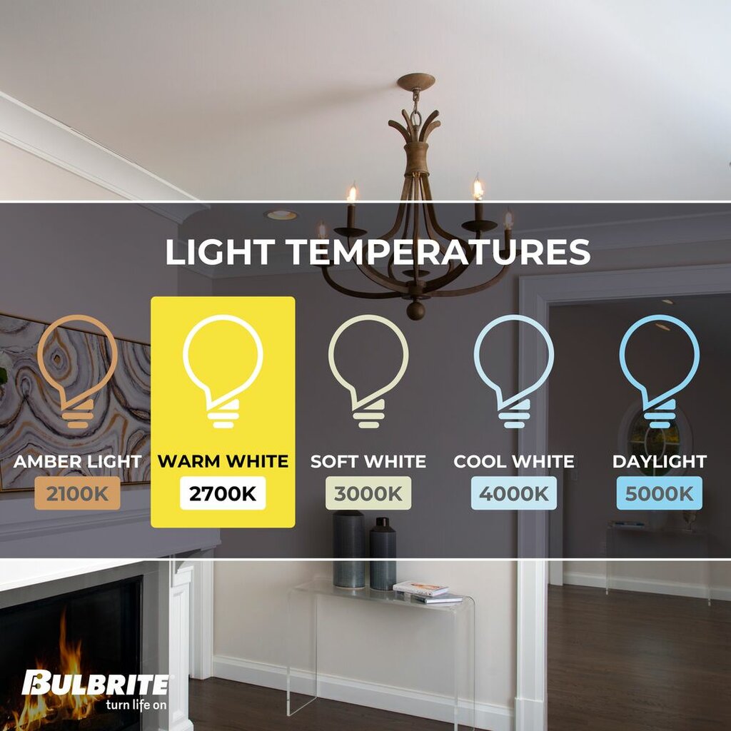 Bulbrite 862870 5W CA10 Warm White Light Bulb