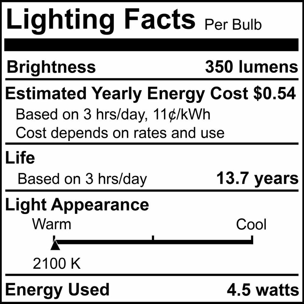 4 pack - Bulbrite 862868 4.5W G25 Amber Light Bulb
