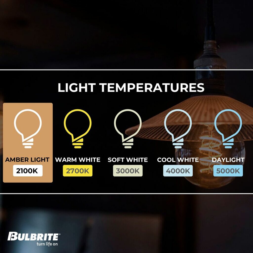 4 pack - Bulbrite 862868 4.5W G25 Amber Light Bulb