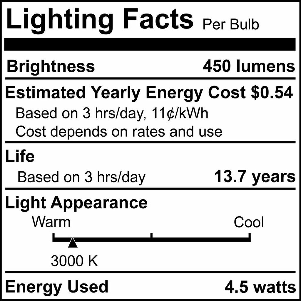 4 pack - Bulbrite 862865 4W G9 Soft White Light Bulb