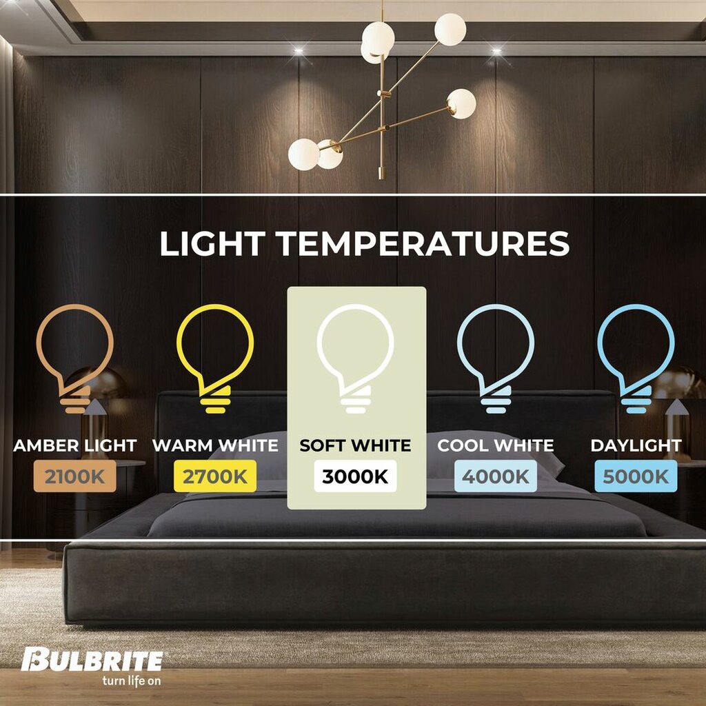 4 pack - Bulbrite 862865 4W G9 Soft White Light Bulb