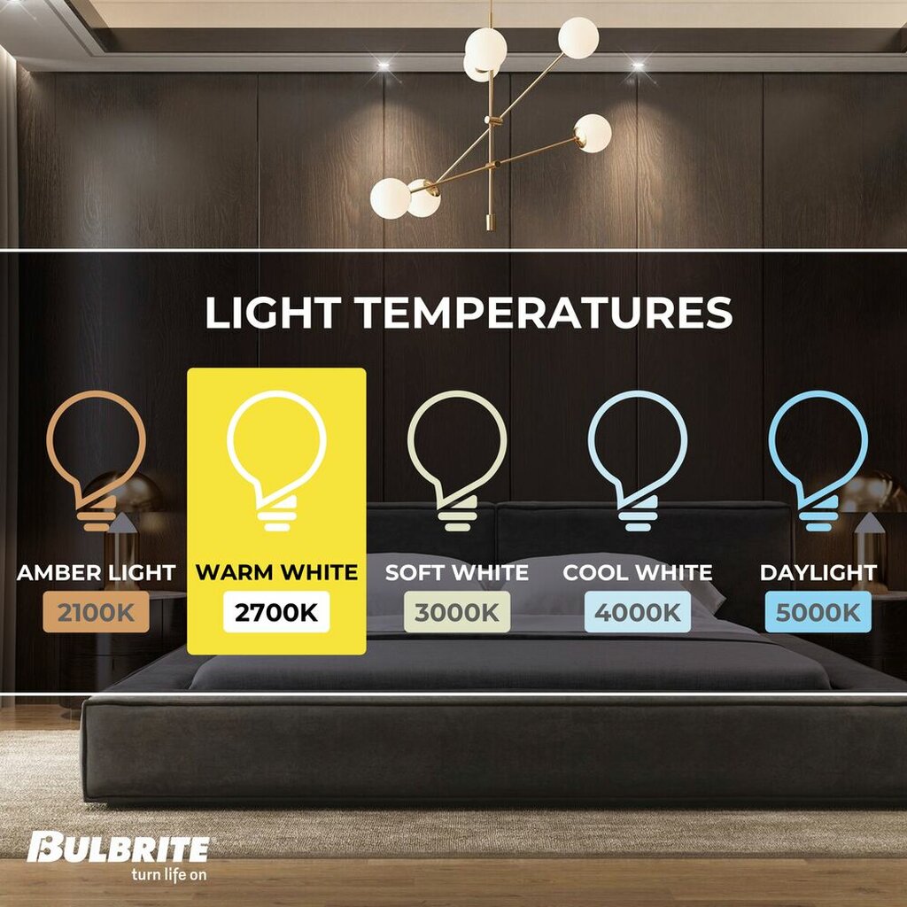 4 pack - Bulbrite 862862 3.5W G9 Warm White Light Bulb