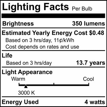 4 pack - Bulbrite 862861 4W Prism Soft White Light Bulb