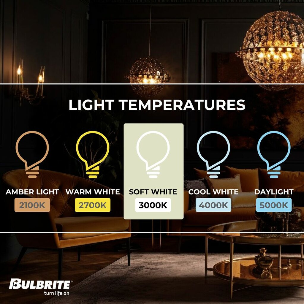 4 pack - Bulbrite 862861 4W Prism Soft White Light Bulb