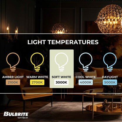 4 pack - Bulbrite 862861 4W Prism Soft White Light Bulb