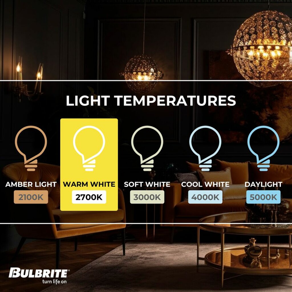4 pack - Bulbrite 862859 4W T6 Warm White Light Bulb