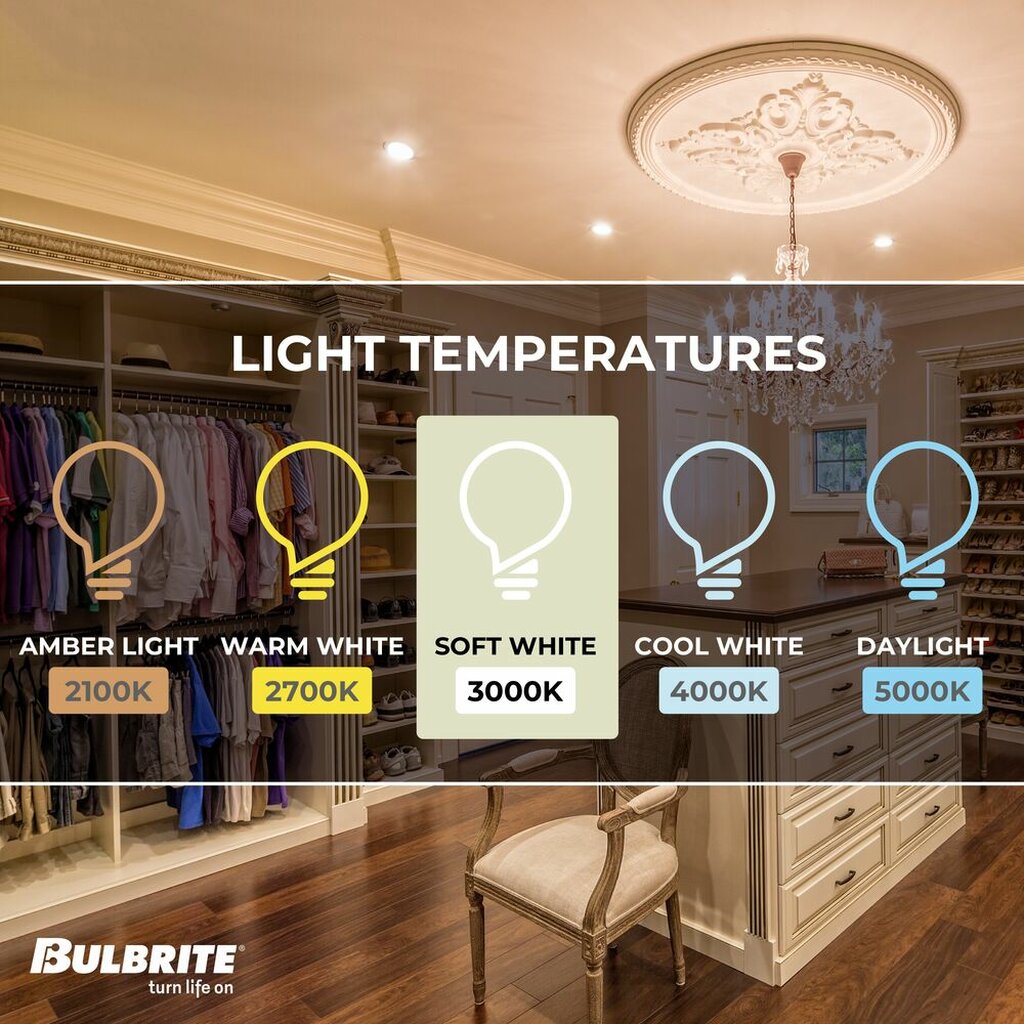 4 pack - Bulbrite 862858 6.5W CA10 Soft White Light Bulb