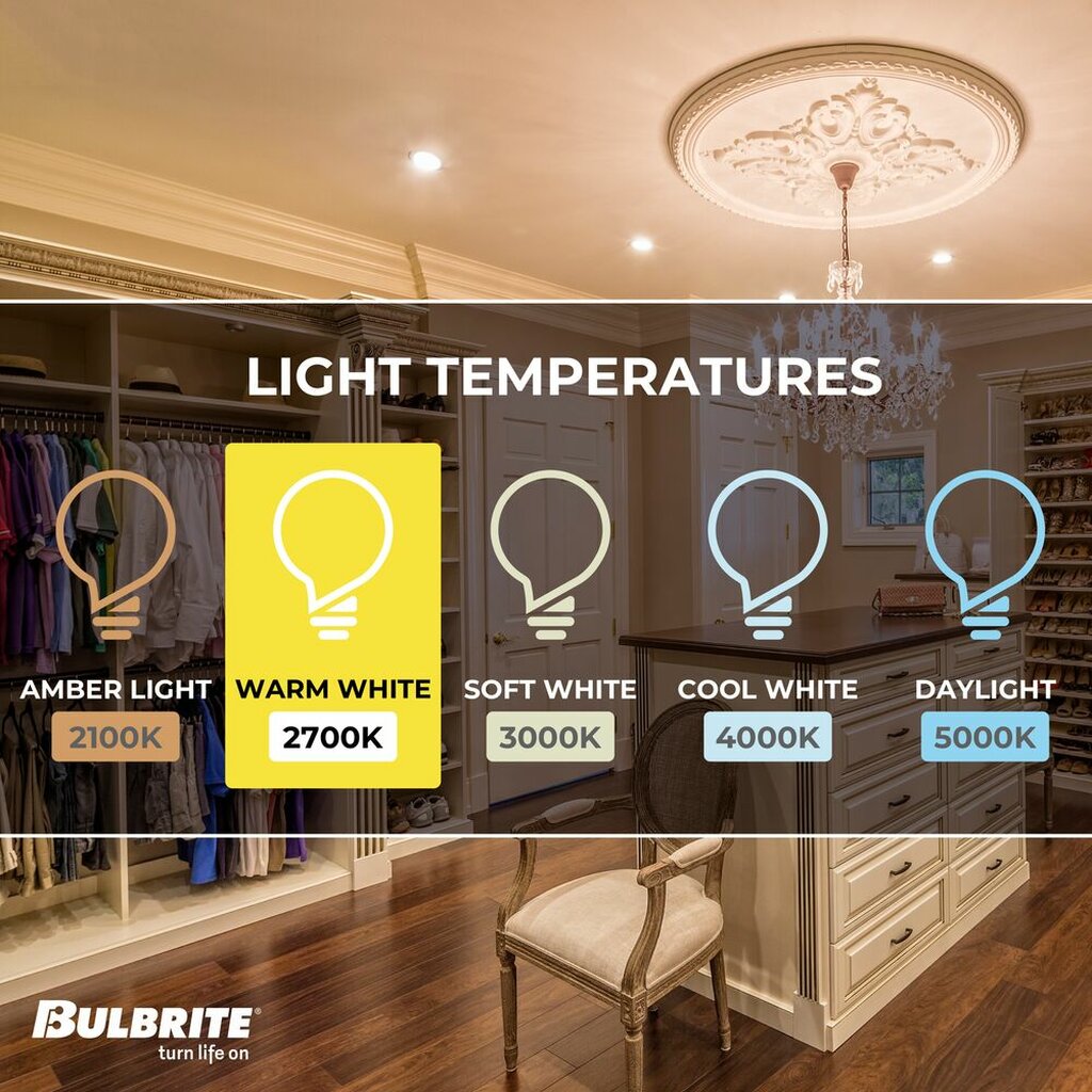 4 pack - Bulbrite 862857 6.5W CA10 Warm White Light Bulb
