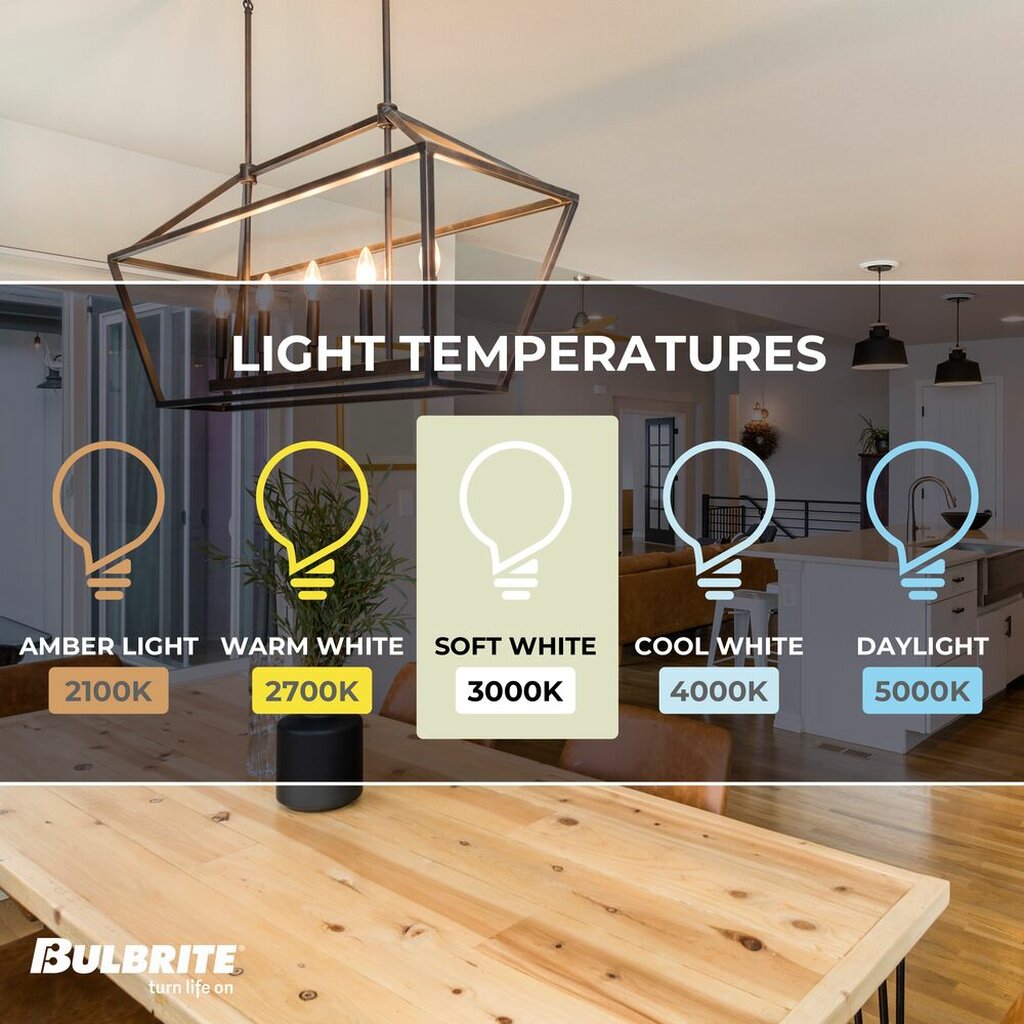 4 pack - Bulbrite 862856 6.5W B11 Soft White Light Bulb
